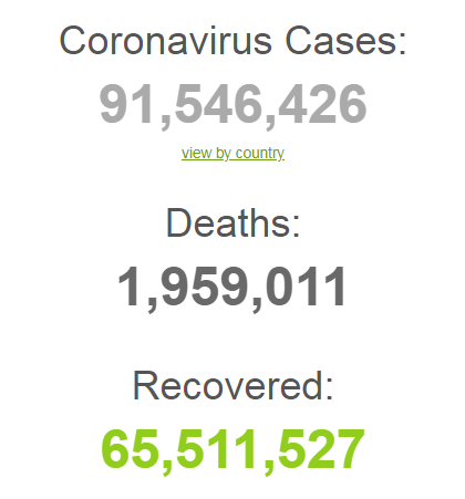 Пандемия коронавируса.