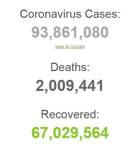 Смертність від COVID-19 у світі