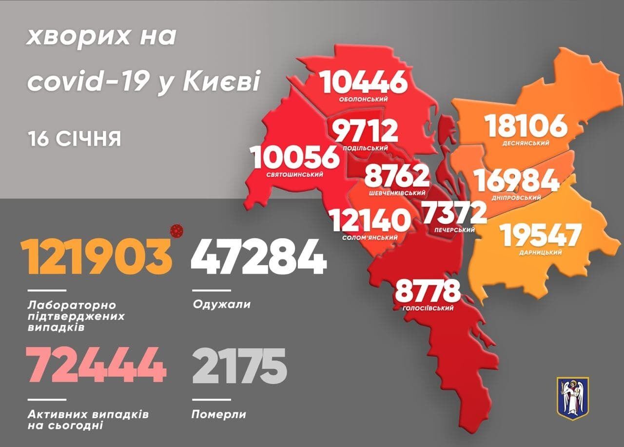Больше всего новых случаев COVID-19 обнаружили в Дарницком районе Киева