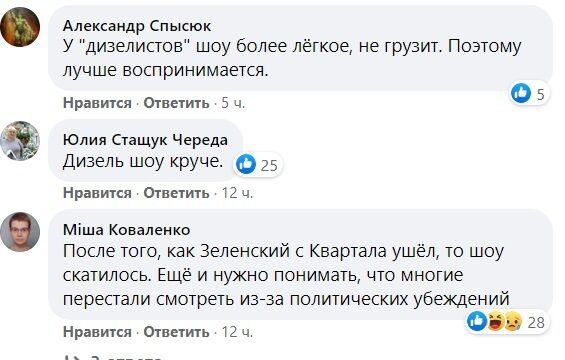 Коментарі українців щодо шоу "Вечірнього Кварталу".