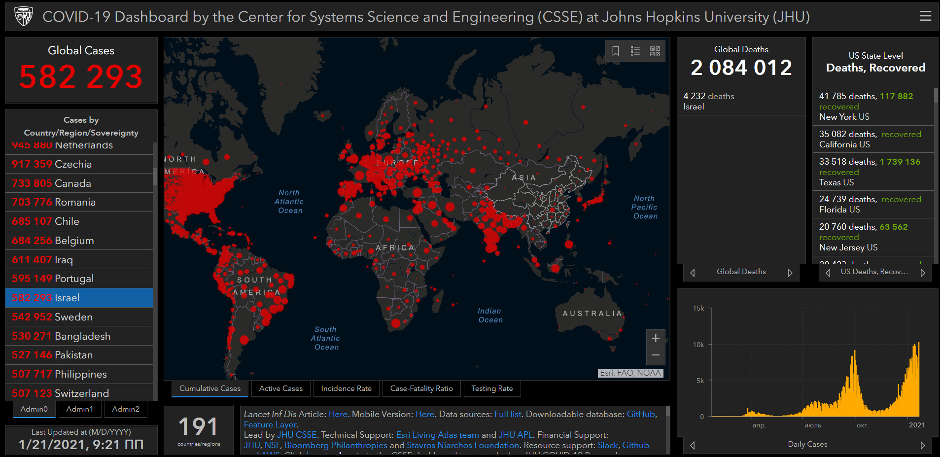 Карта поширення коронавірусу у світі