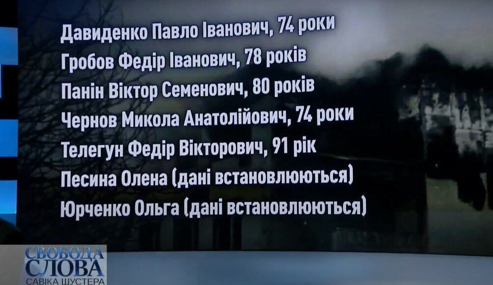 Список загиблих у харківському будинку для літніх людей.