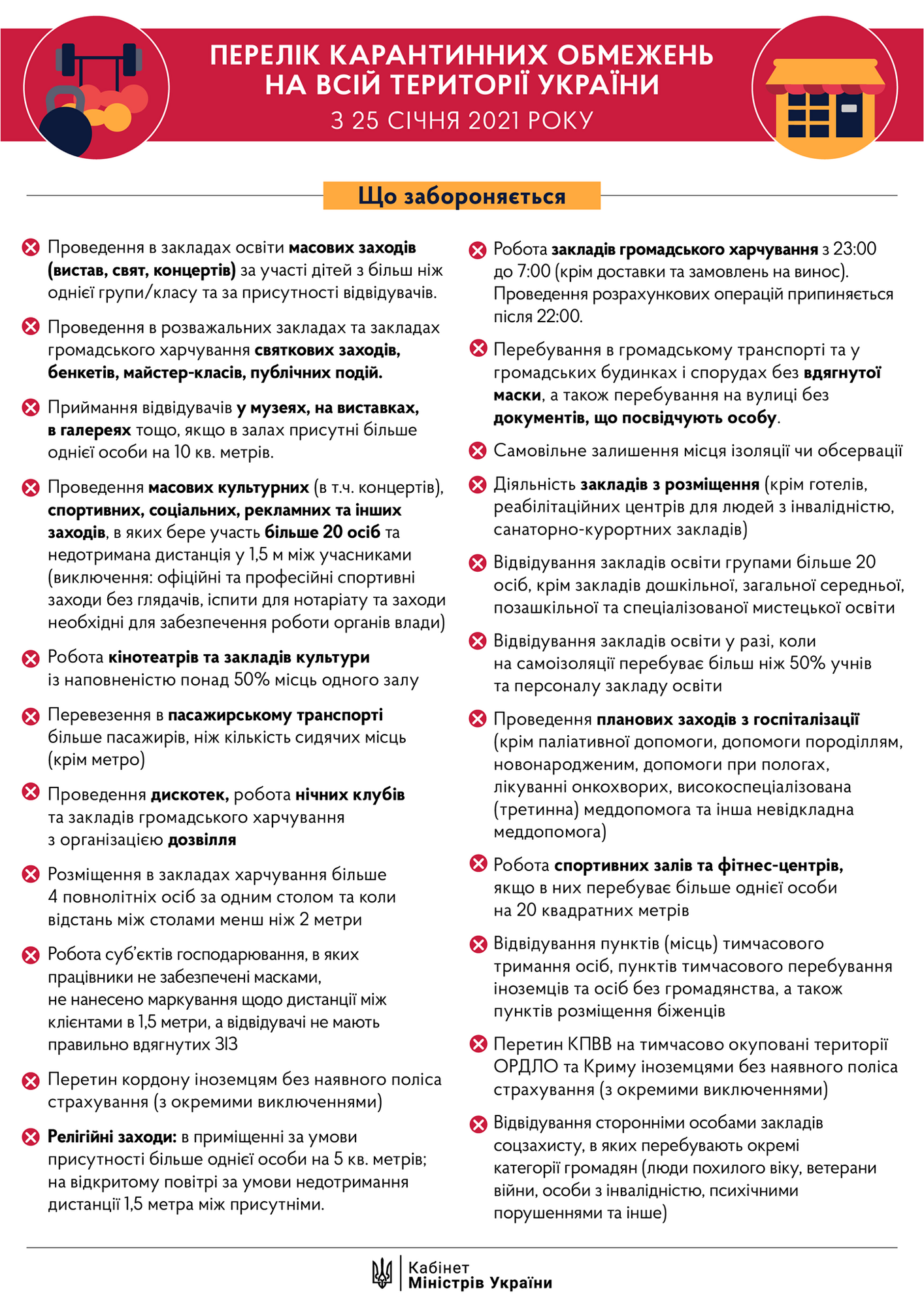 Карантин в Україні: що заборонено з 25 січня