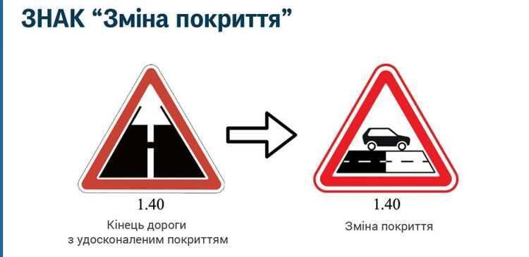 У столиці з'явився дорожній знак 1.40 "зміна покриття".