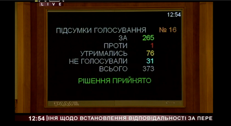 Рада після трагедії в Харкові зробила крок до посилення перевірок пожежниками