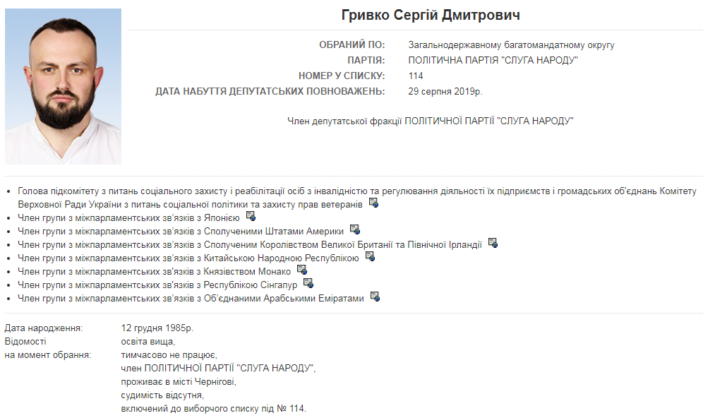 Информация об авторе законопроекта