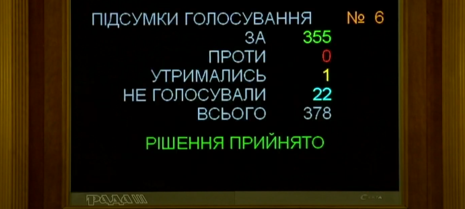 В Украине урегулируют работу коллекторов: Рада сделала первый шаг