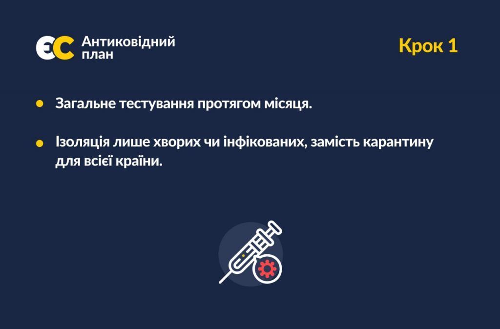 1 шаг "антиковидного плана" Порошенко