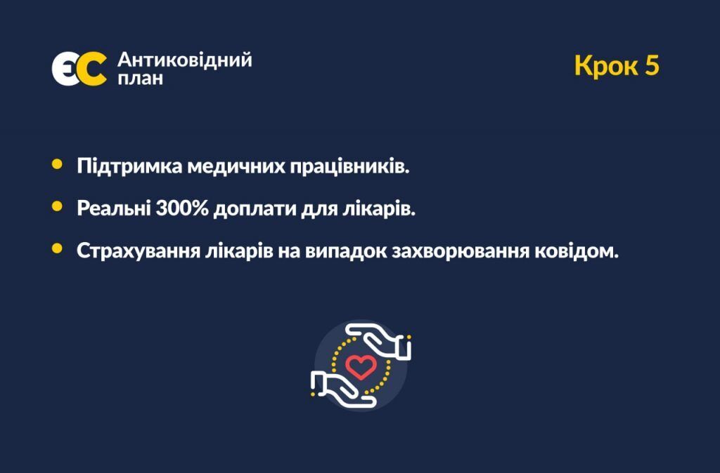 5-й шаг "антиковидного плана" Порошенко