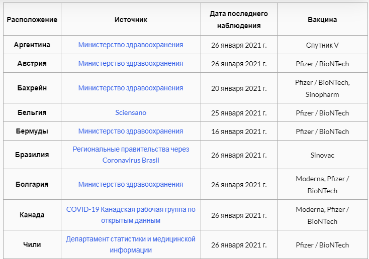 ourworldindata.org