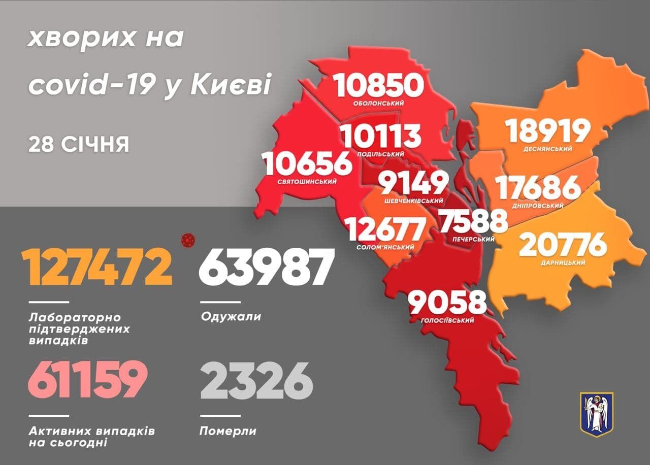 Захворюваність на COVID-19 у районах Києва