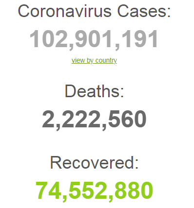 Статистика по COVID-19 в мире