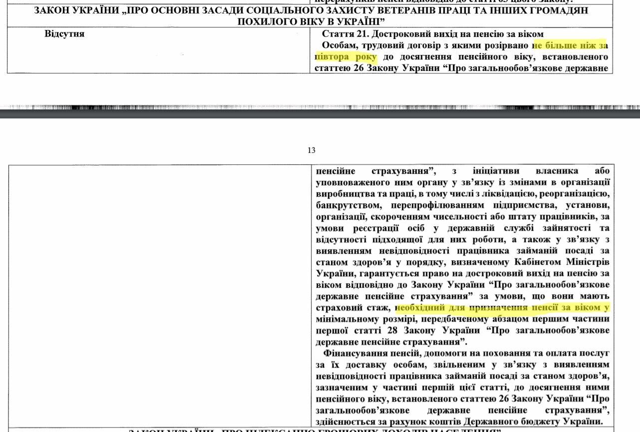 Українцям змінять пенсійний вік: у Кабміні показали, кому і на яких умовах