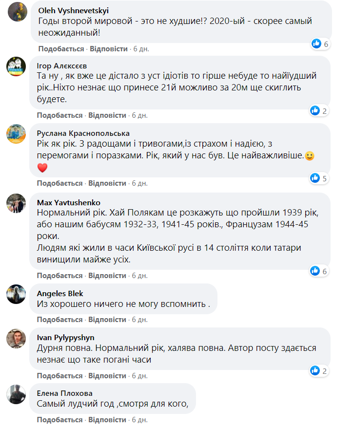 Коментарі користувачів