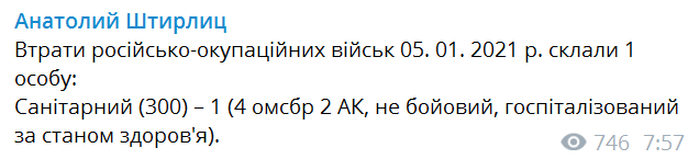 Анатолій Штефан