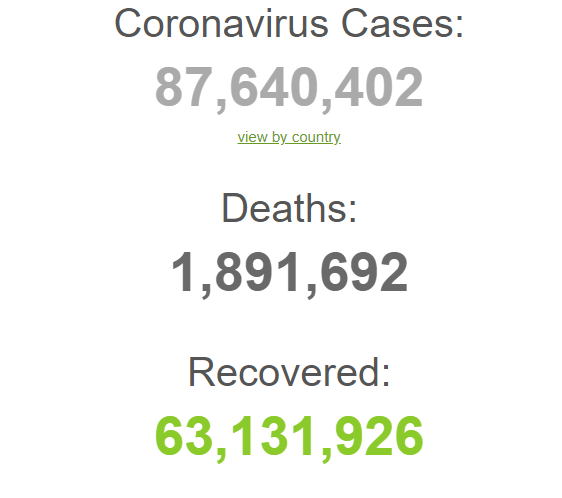 Коронавірус в світі