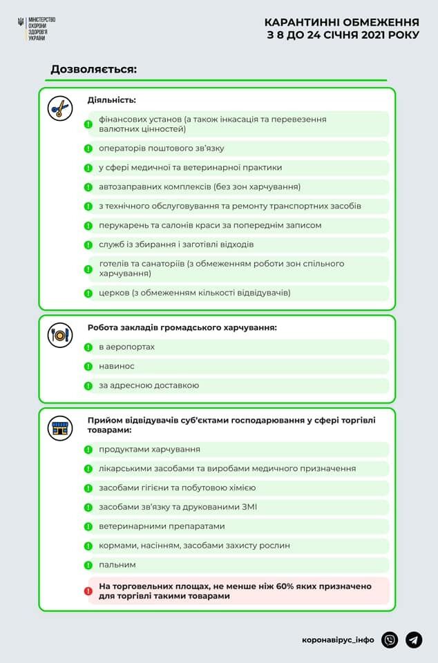 Facebook / Максим Степанов