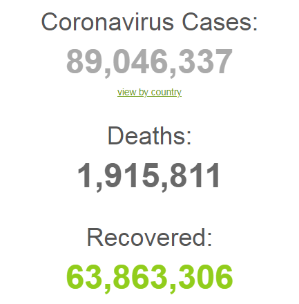Хроника COVID-19 в Украине и мире на 8 января: установлен новый суточный рекорд по больным