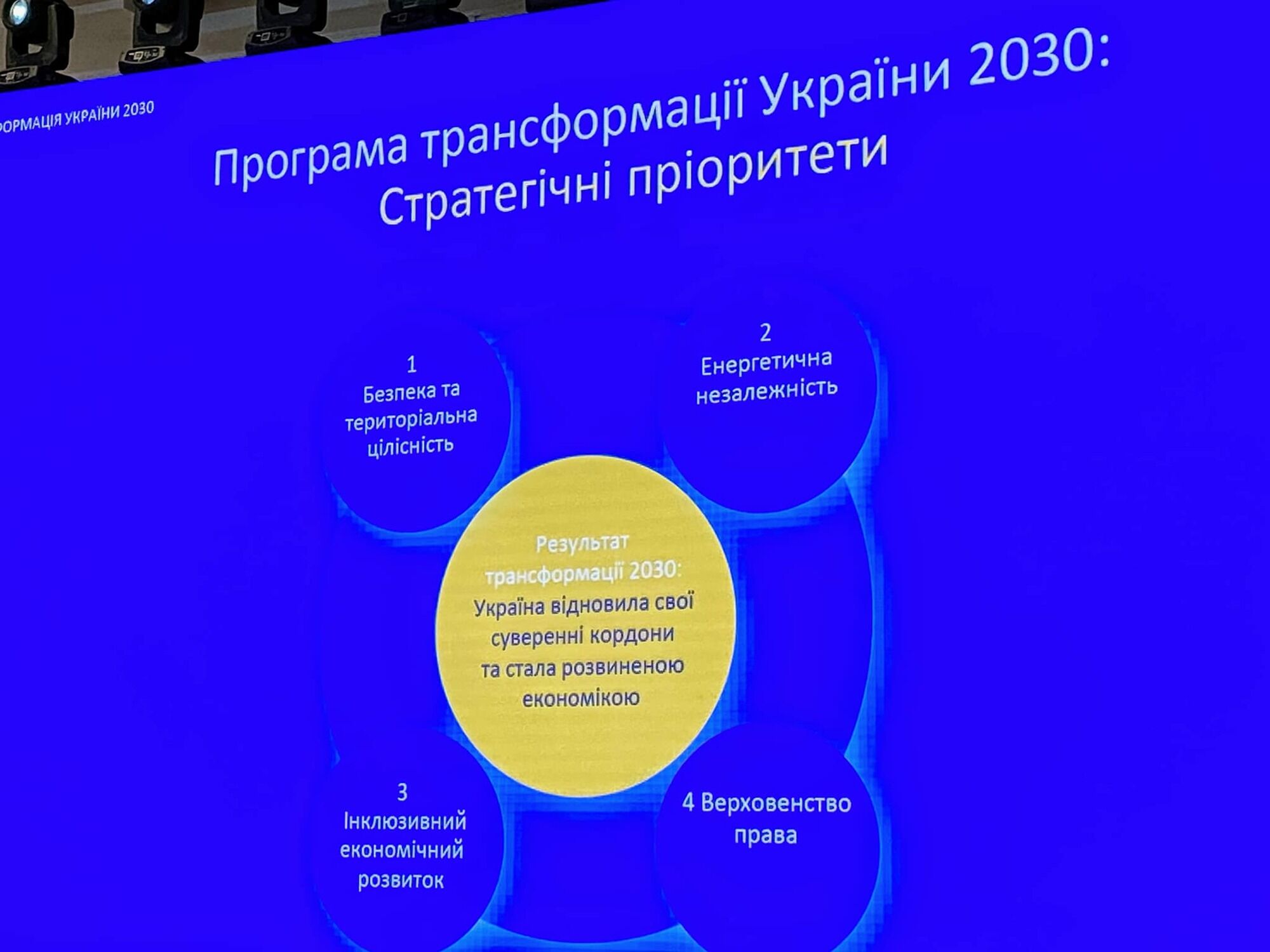 Презентація стратегії трансформації України.