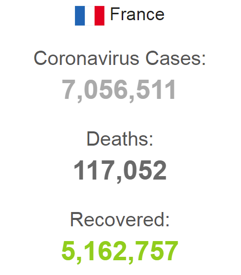 Ситуация с пандемией во Франции на 11 октября