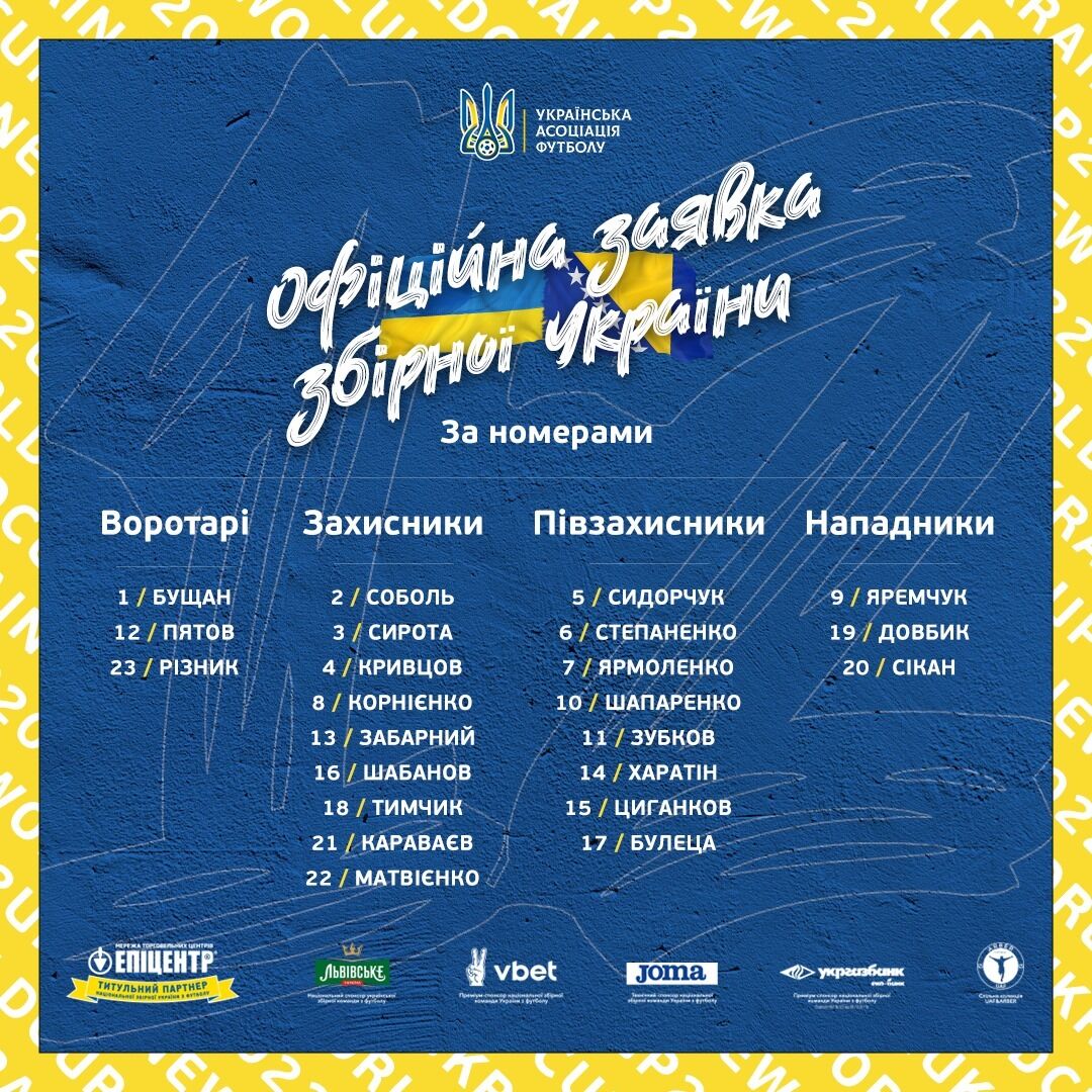 Заявка сборной Украины.