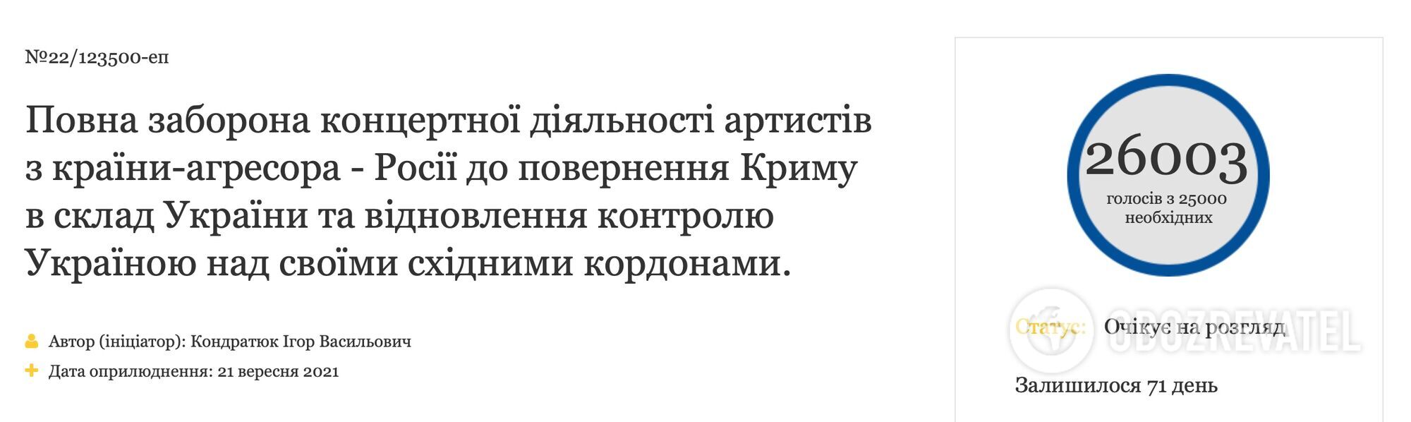 Петиция, которую инициировал Кондратюк, набрала более 25 тыс. голосов