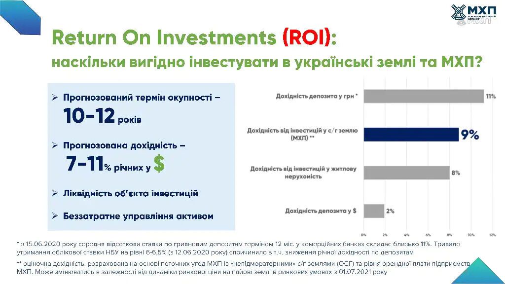 МХП пропонує здавати їм землю