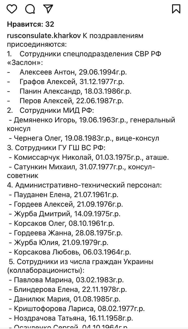 Список сотрудников ФСБ.