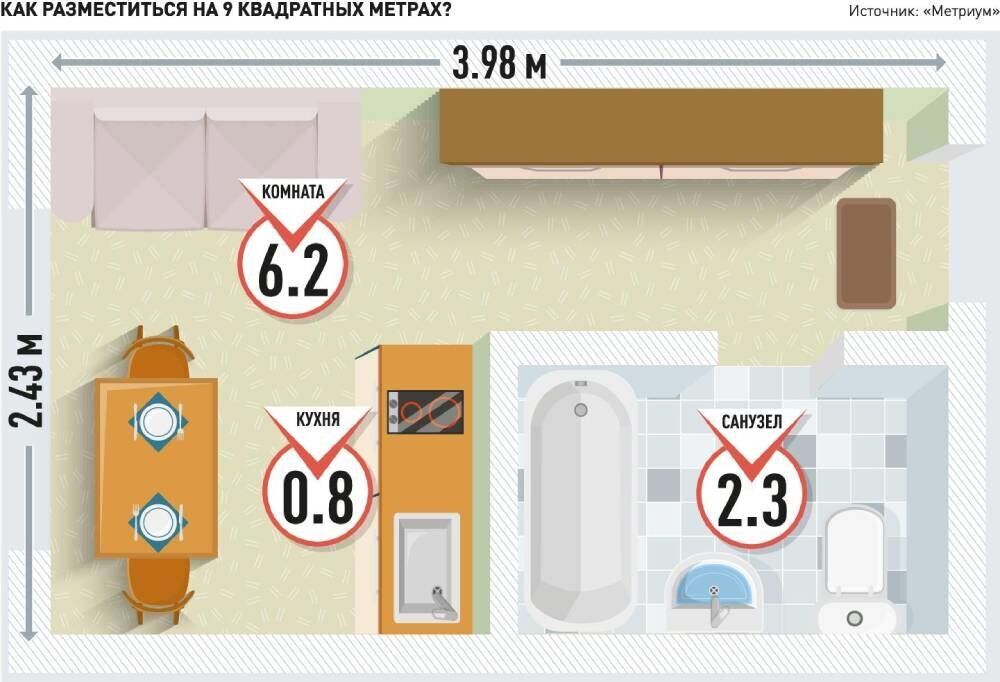 "Грошей немає": росіян селитимуть у квартири по 9 метрів