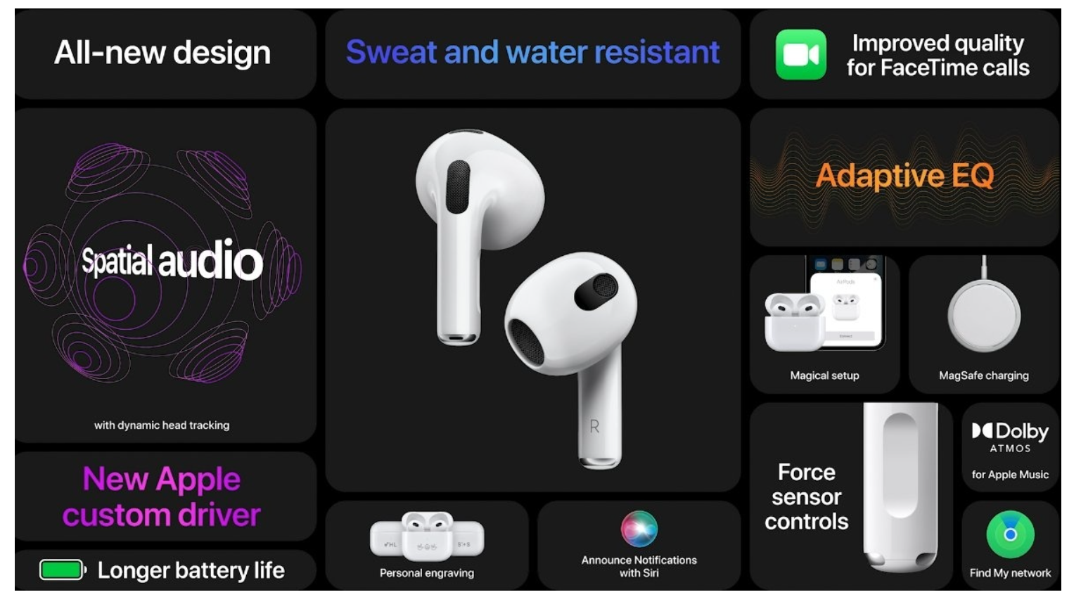 AirPods 3