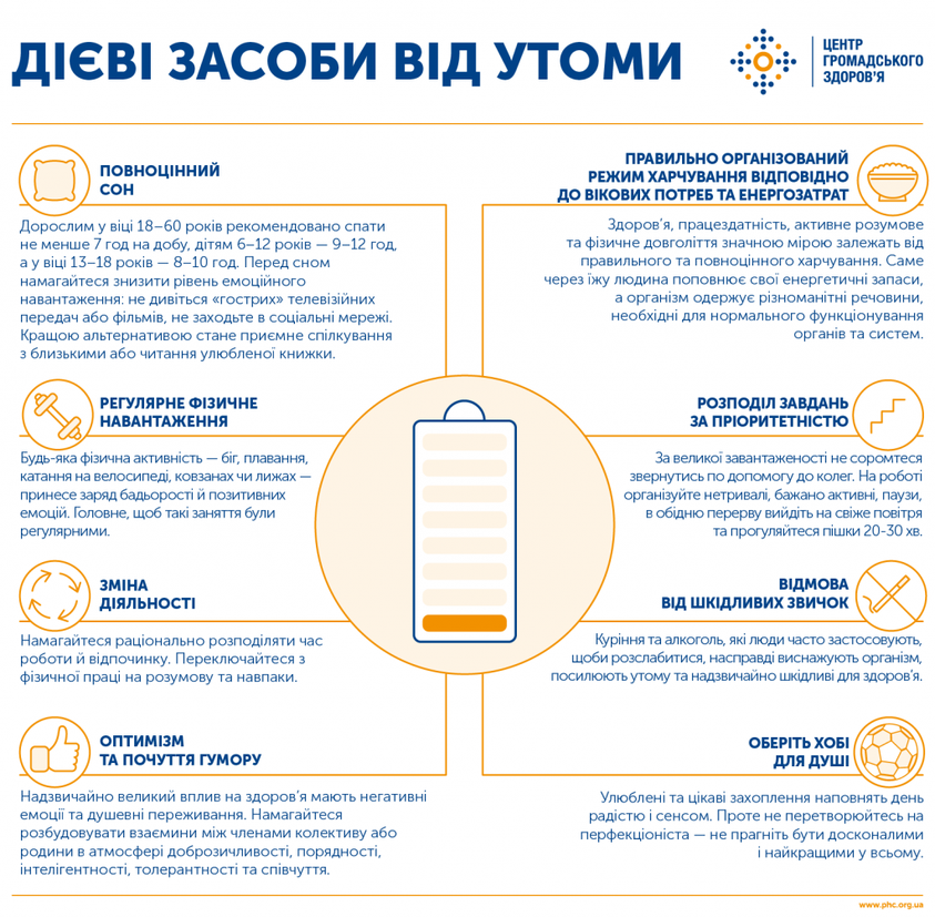 Рекомендации медиков по снятию усталости.