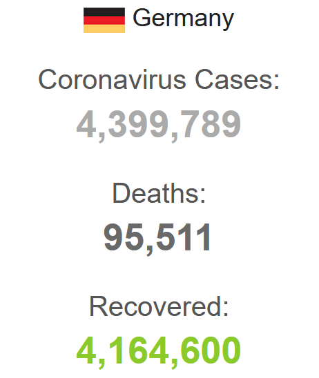 Ситуация с COVID-19 в Германии