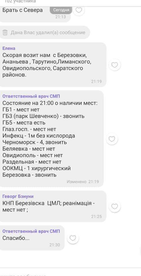 Реальна ситуація з ліжкомісцями в одеських лікарнях