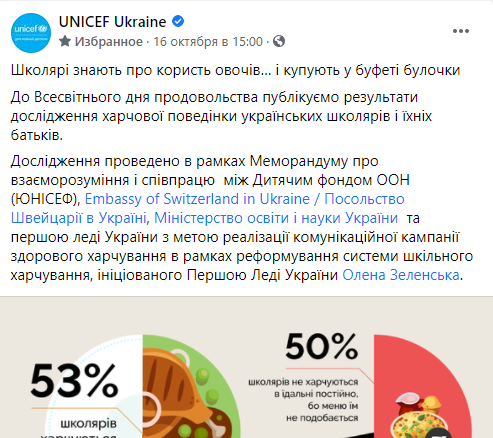 UNICEF дослідила, як і що їдять українські школярі