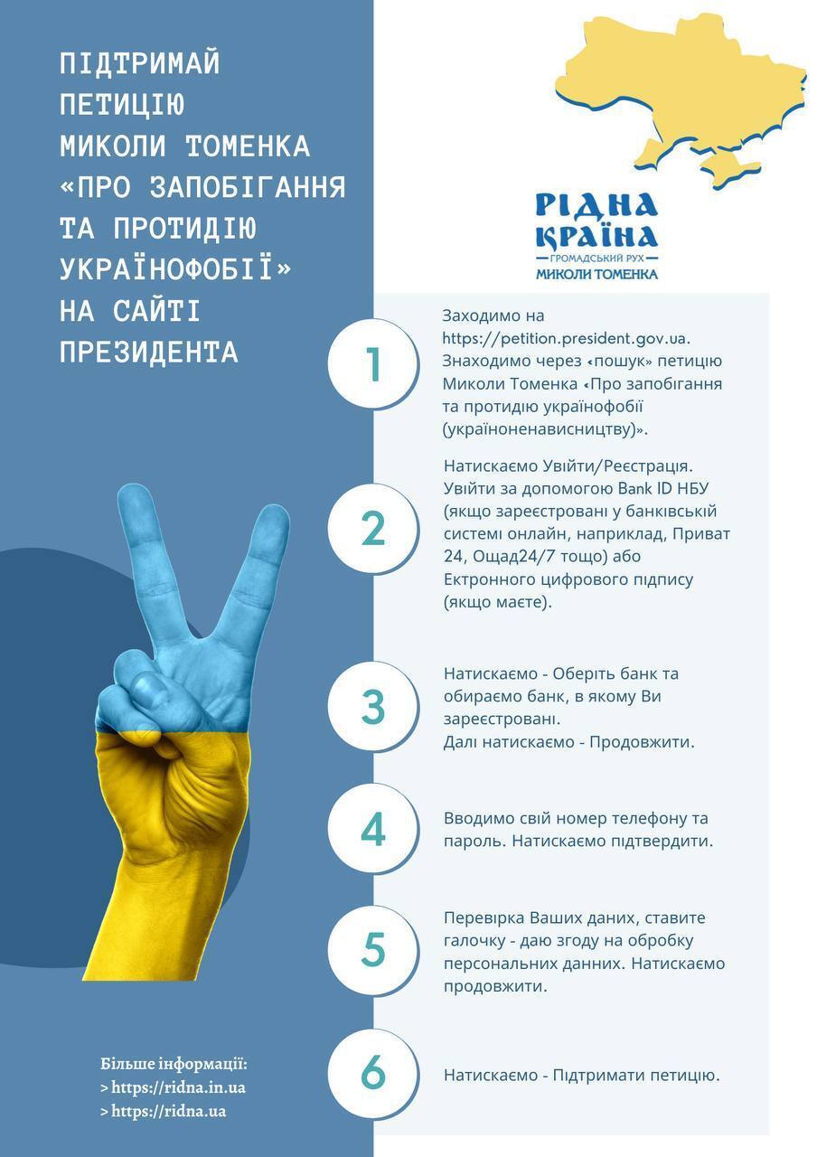 Остановить украинофобов!