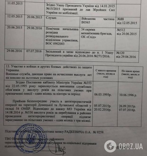 Александр Радкевич служил в 54 ОМПБр.