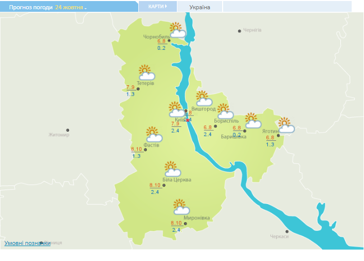 Погода в Киевской области