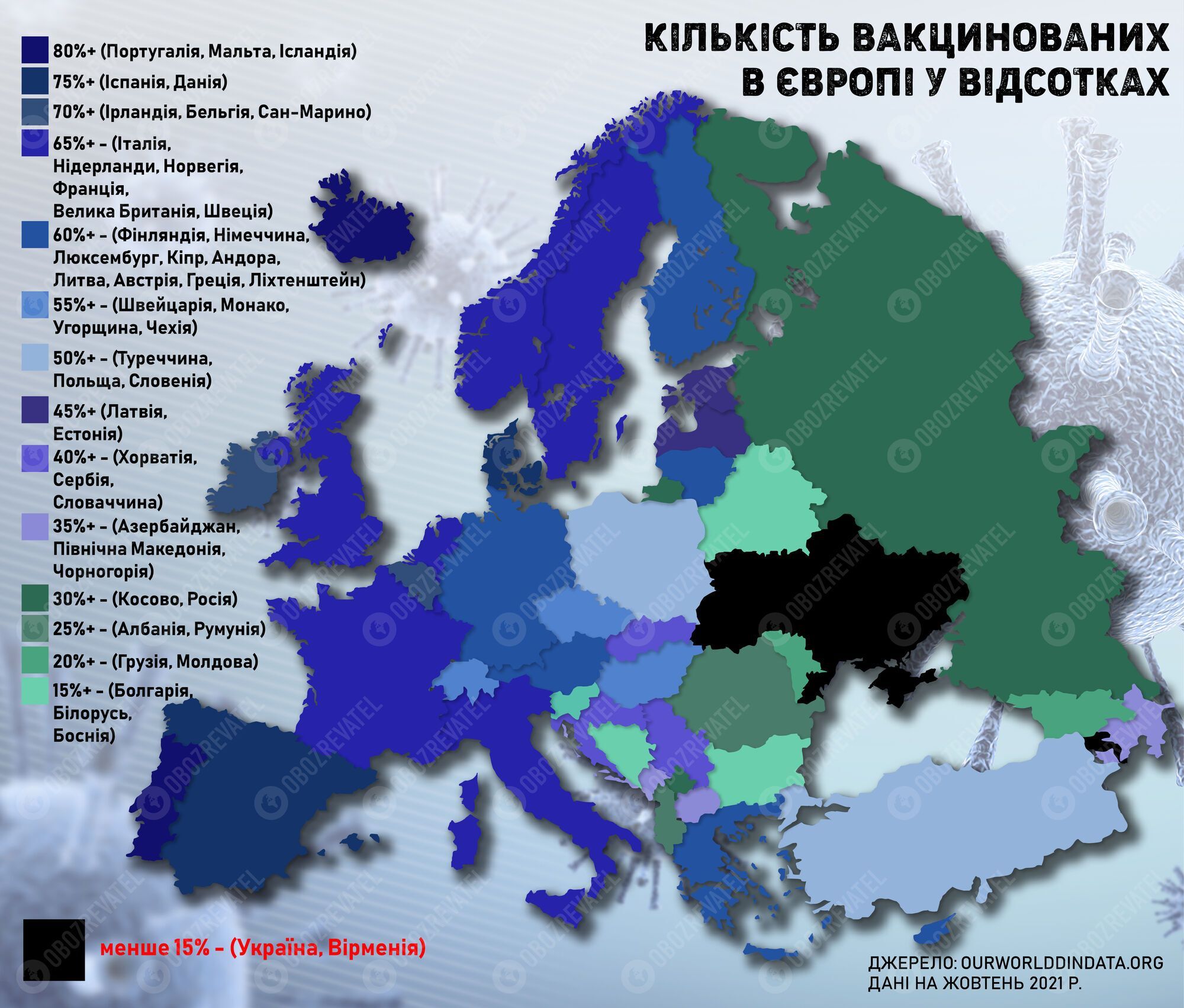 Вакцинація в Європі