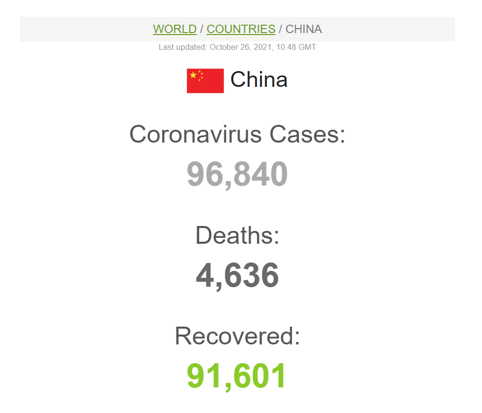 Коронавірус у Китаї