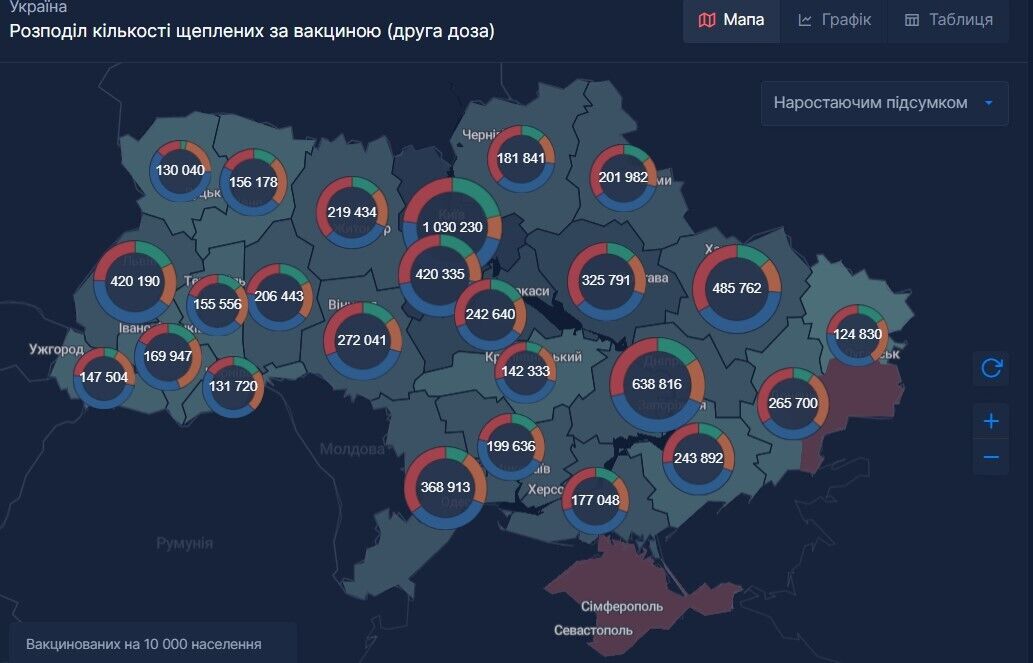 Количество жителей областей Украины, прошедших полный курс вакцинации против COVID-19