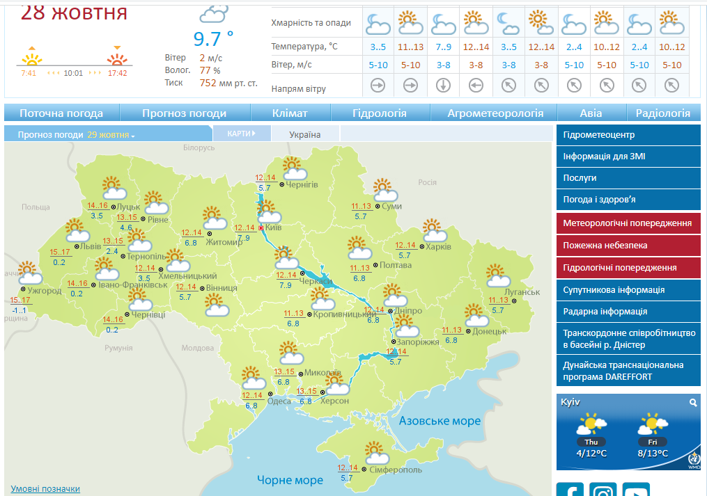 29 октября в стране - облачно с прояснениями. Без осадков. .