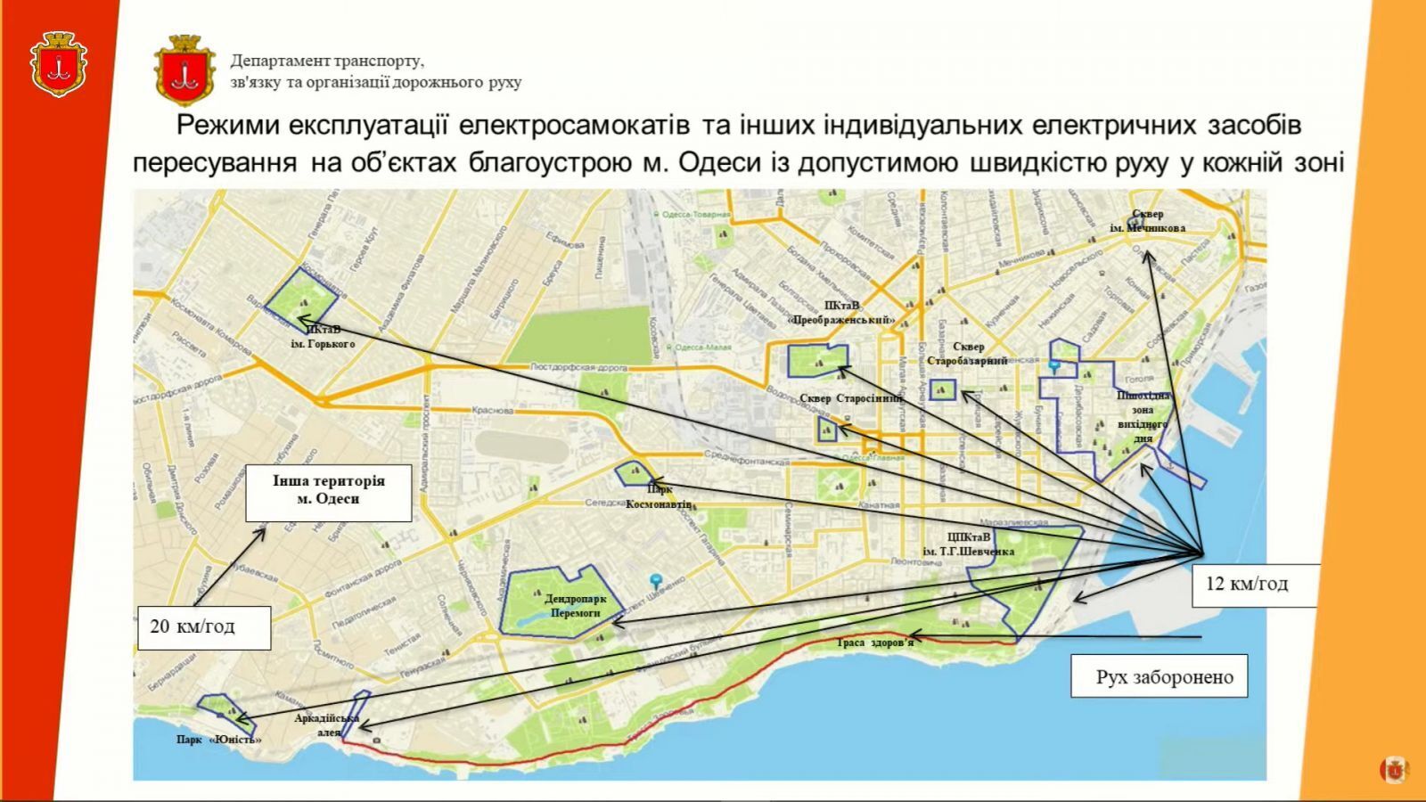 В Одесі визначили спеціальні зони для електросамокатів