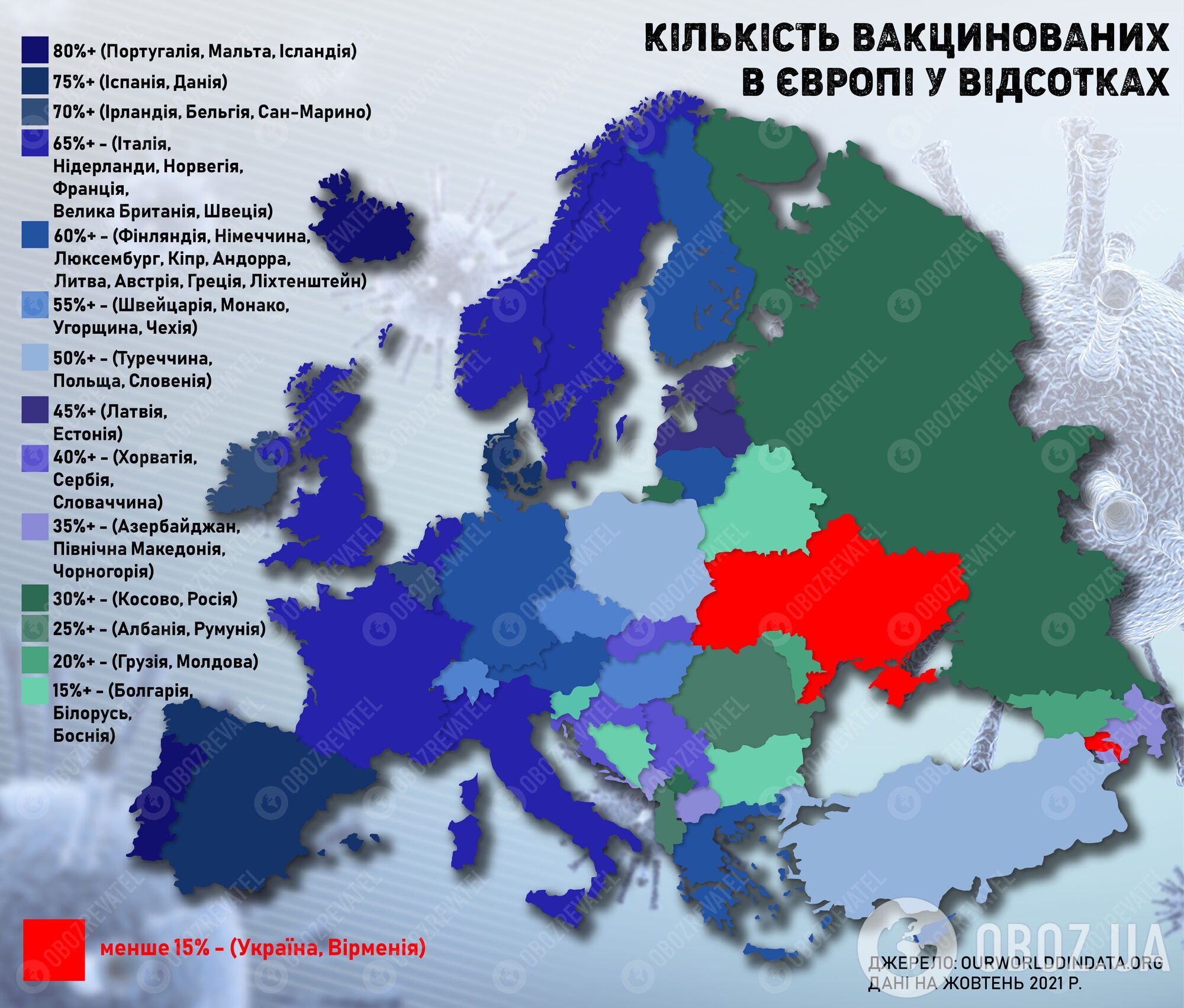 Статистика вакцинації проти коронавірусу в Європі