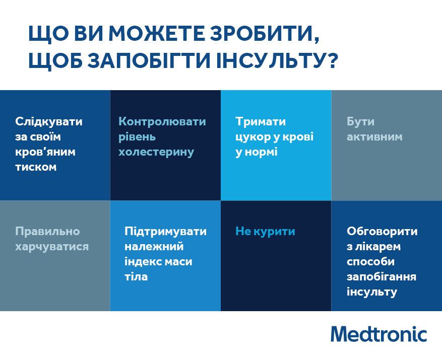 Что можно сделать, чтобы предотвратить инсульт