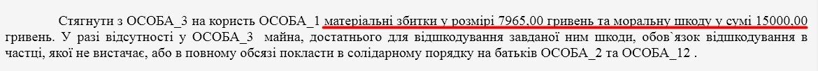 Рішення суду за позовом.