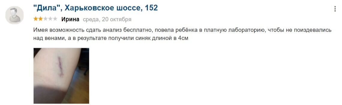 Лабораторія Діла очима співробітників та клієнтів