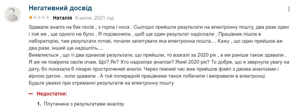 Лабораторія Діла очима співробітників та клієнтів