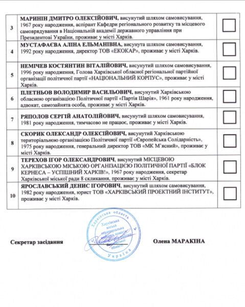 Бюлетень під час виборів мера Харкова.
