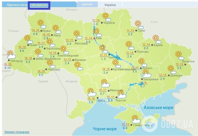 Прогноз погоды на 6 октября по данным Укргидрометцентра.