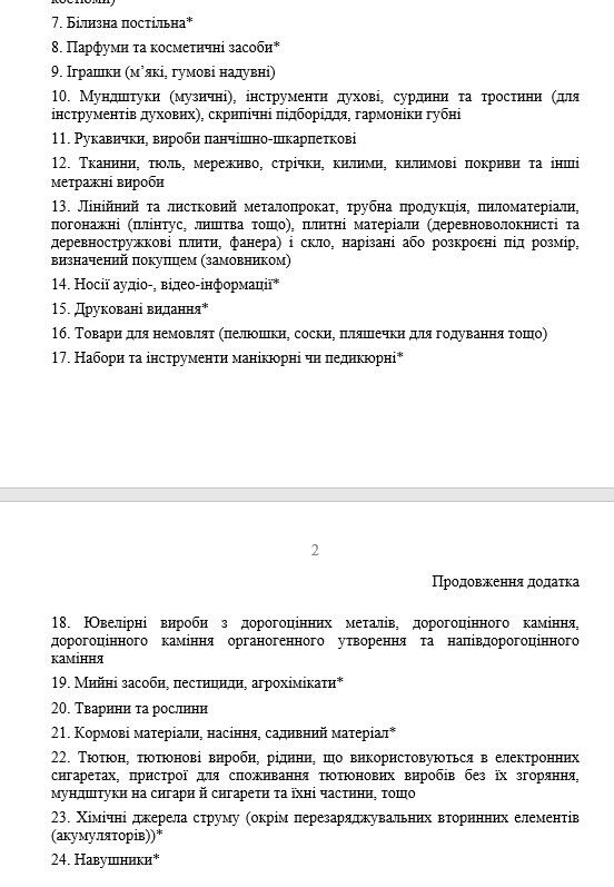 Повний перелік заборонених товарів